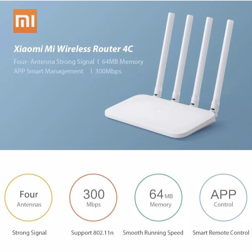 Wi-Fi Роутер Xiaomi Mi 4C