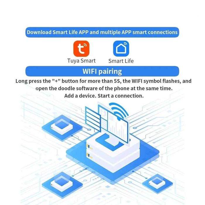 Releu/Contor electric Smart multifunctional Wifi protectie LCD