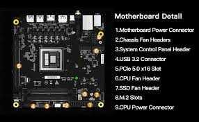 Sistem de games AMD R9 7945HX + RX 7900 XTX