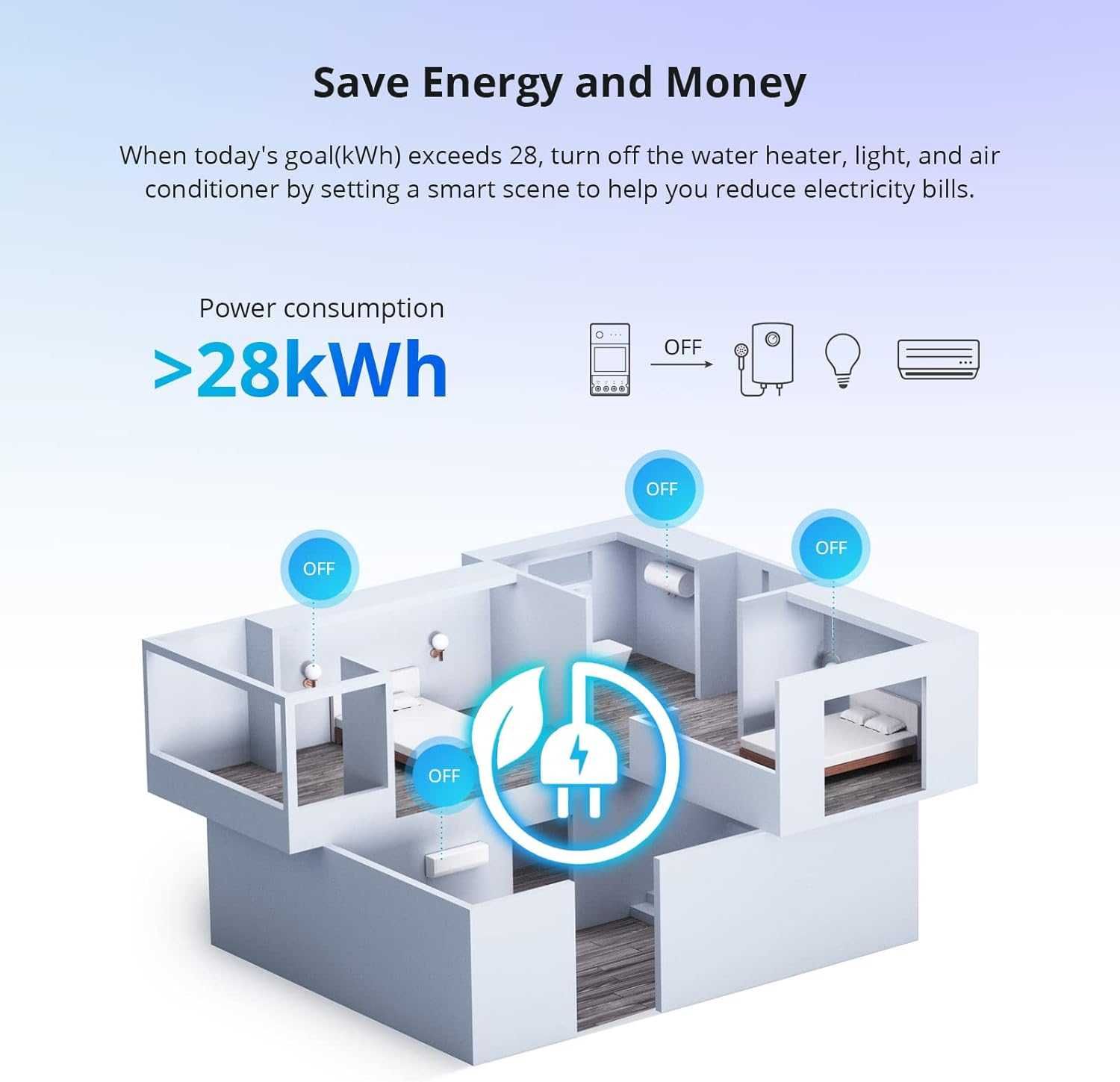 SONOFF POWR320D WiFi реле 20А