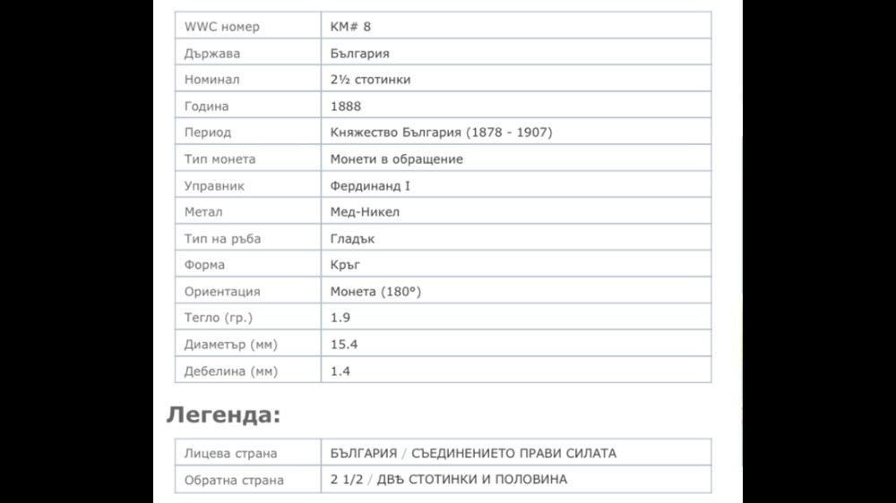 2ст.1/2 две стотинки и половина 1888г. ТОП-Състояние