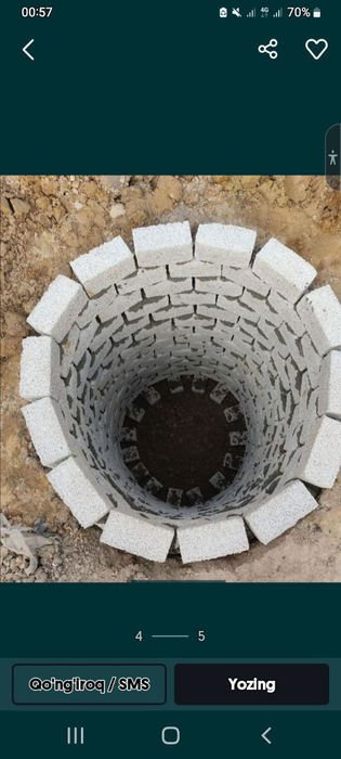 OʻRA URACHI SARDOR Toshkent  buylab