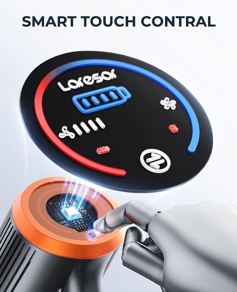 Безжична прахосмукачка LARESAR ELITE 8 48Kpa, 500W 60min 2x HEPA