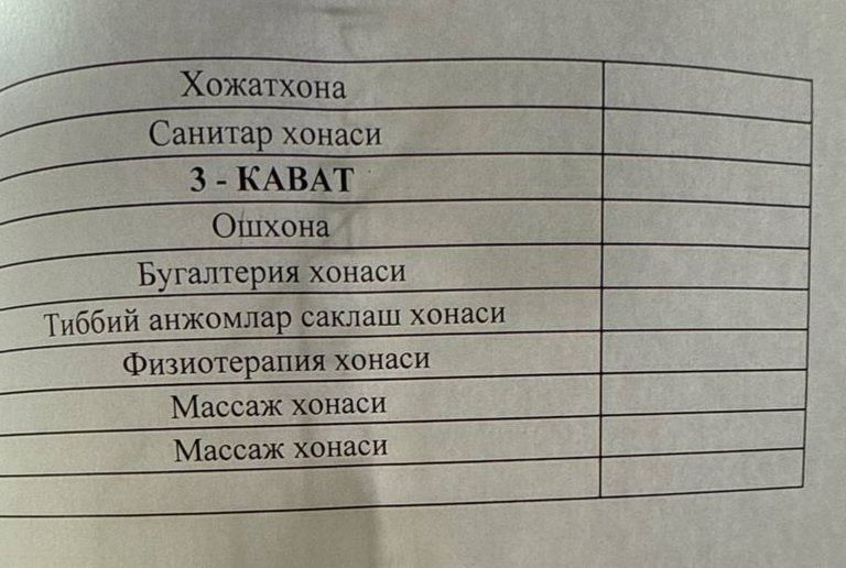 Продаётся действующий клиника  Новый Ташми