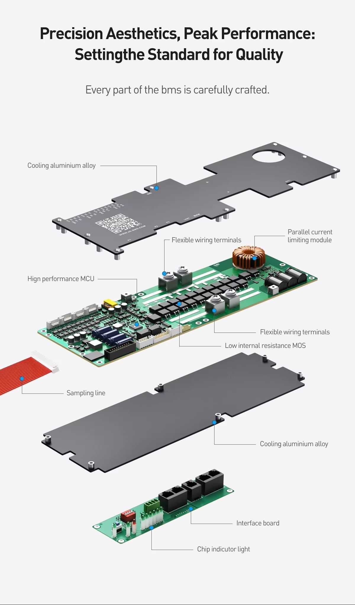 JK BMS 200A JK-PB2A16S20P 4.3 LCD active balance equalizer LiFePO4 БМС
