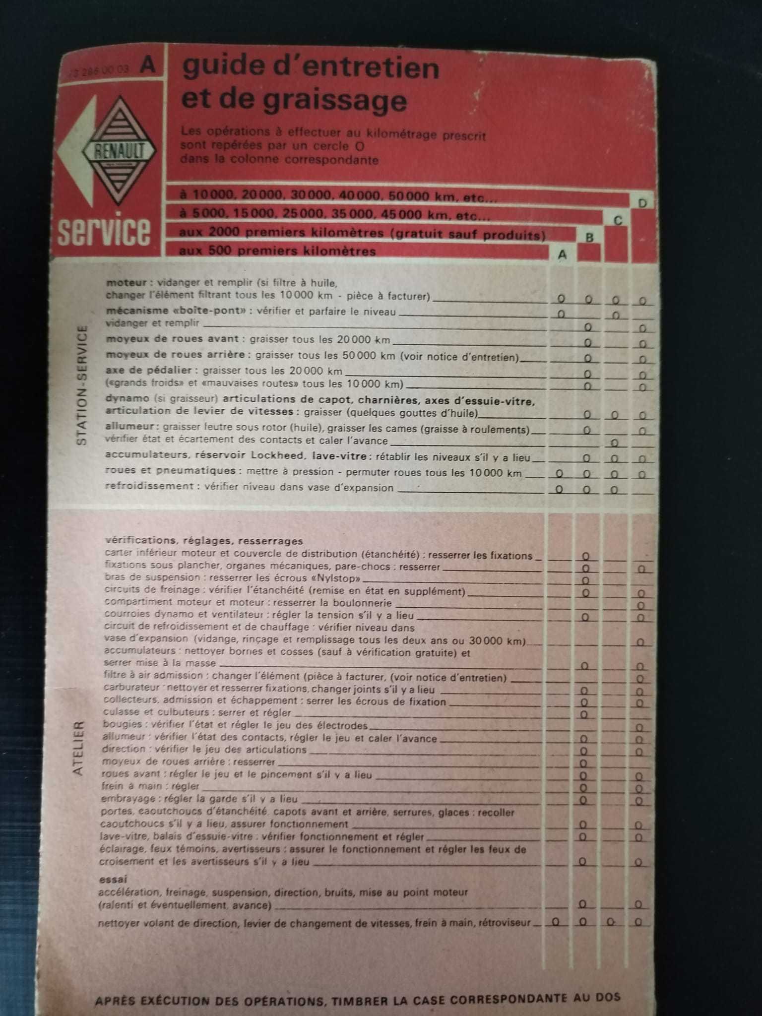 Pentru pasionatii de RENAULT 10, ghid de intretinere si gresaj, 1966