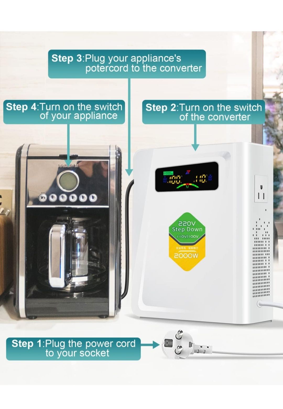 Transformator 2000W – Convertor de Tensiune 230V → 110V