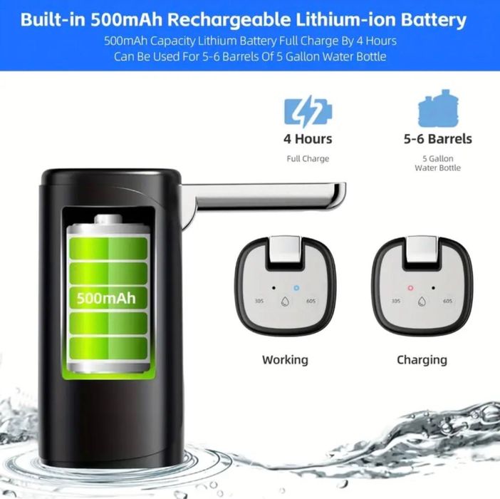 Pompa apa electrica portabila, pompa apa bidon