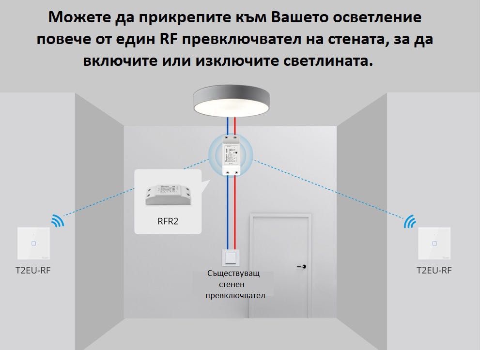 SONOFF T2EU-TX Смарт превключвател за осветление Стъклен панел