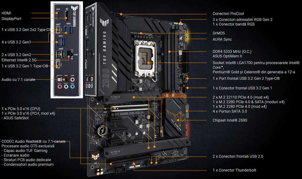 Placa ASUS TUF GAMING Z690-PLUS D4 in stare ca noua cu bios ultim
