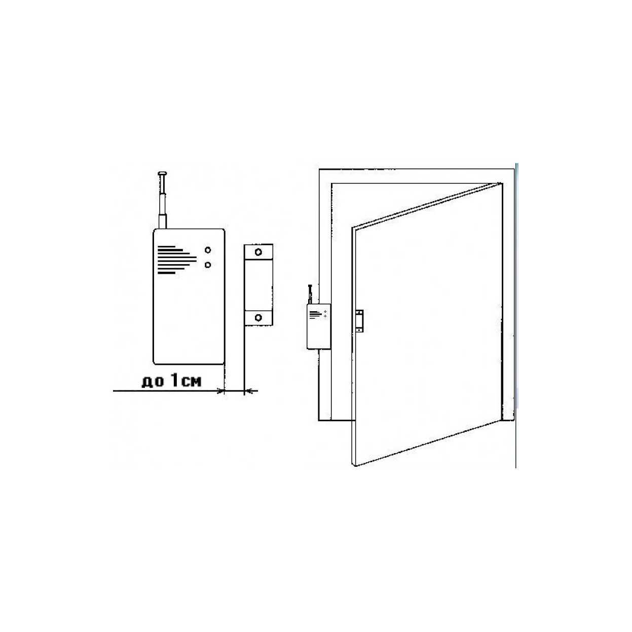 Беспроводной датчик на открывание на двери / окна на GSM сигнализацию