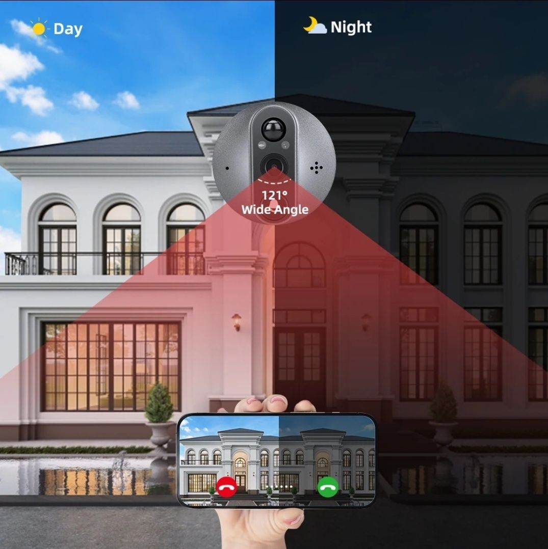 Sonerie video vizor smart, detecție prezența alarmă pe telefon,Wi-Fi,