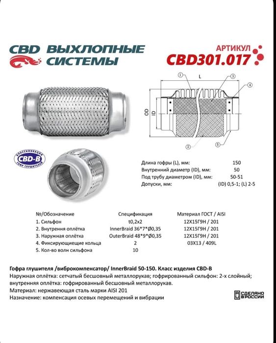 Гофра автомобильная