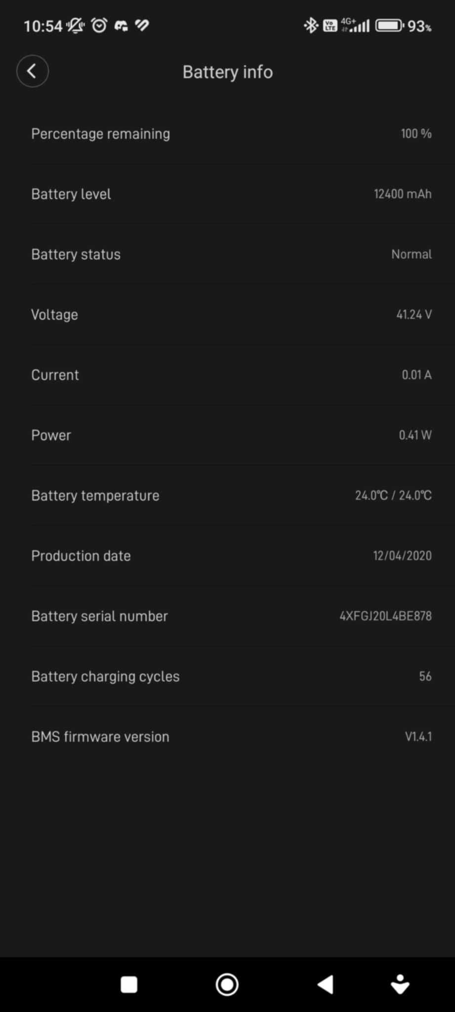 Xiaomi electric scooter Pro 2 - електрическа тротинетка