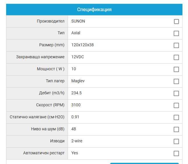 Супер Мощни Вентилатори SUNON MagLev 120x38мм, 10w, 3100RPM, ~250 m3/h