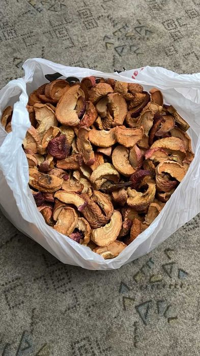 Продукты питания