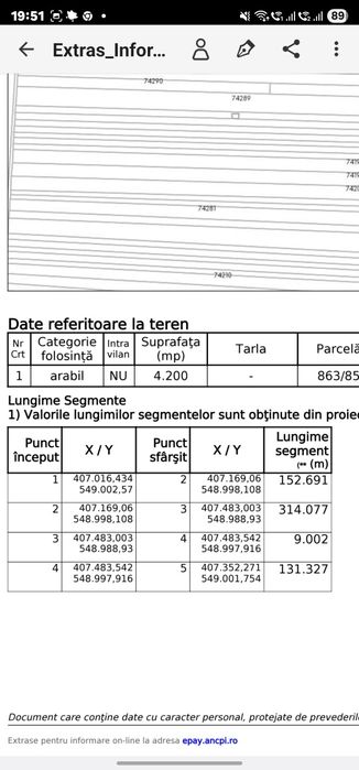 Teren langa Manastirea Dumbrava- Turda
