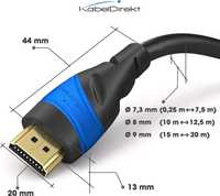 Cablu HDMI 3m Kabeldirect 4K