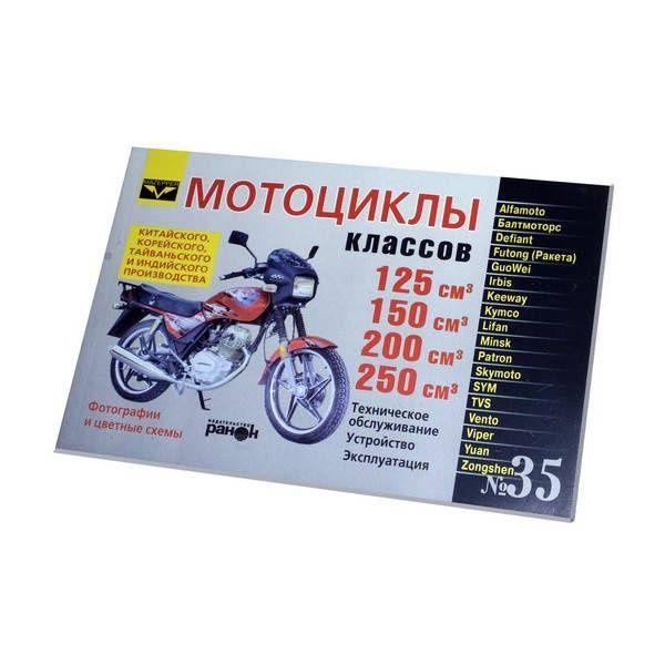 Документы на мотоцикл