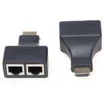 Пассивный HDMI-удлинитель через два LAN-порта.