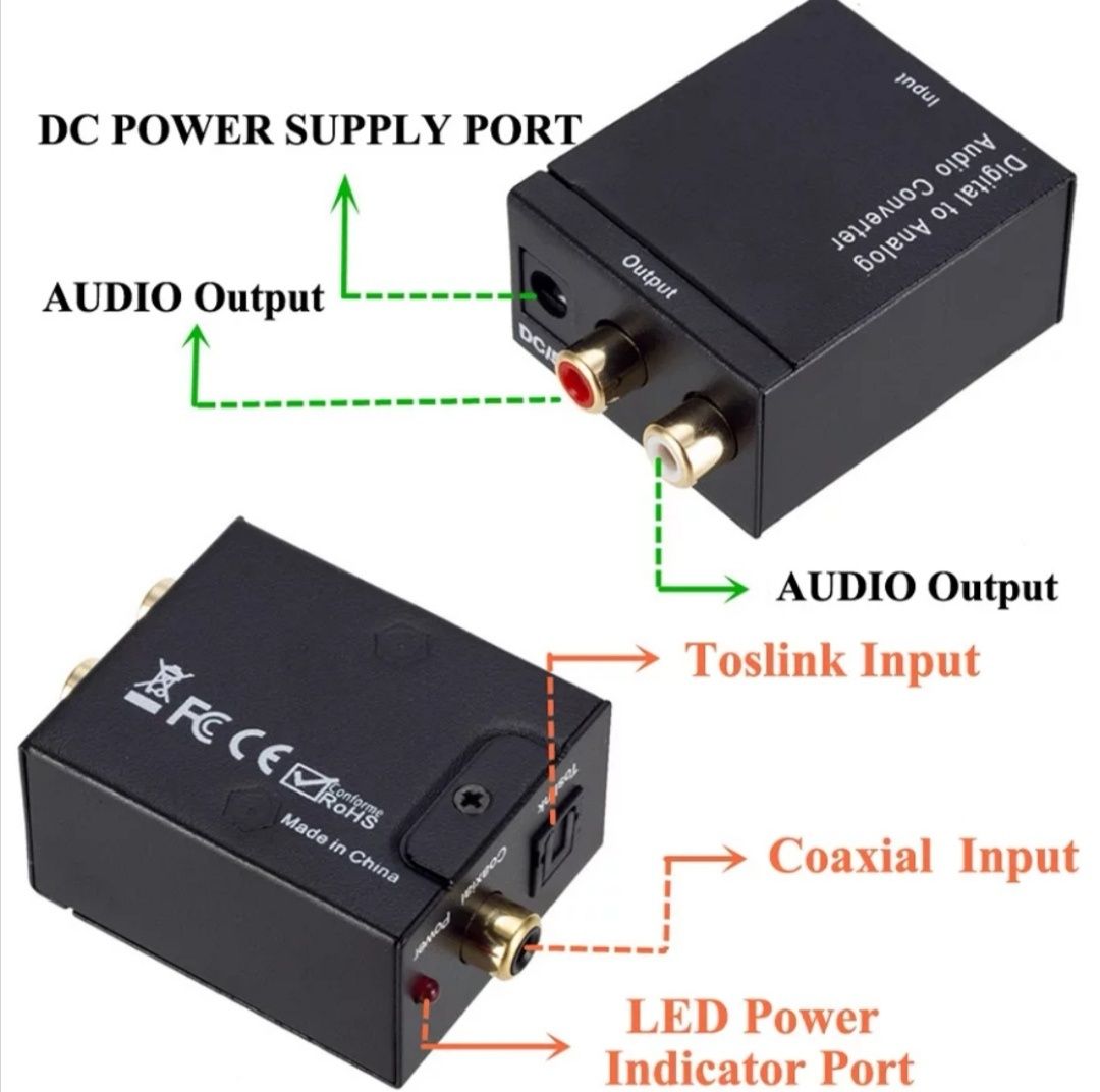 Convertor audio digital optic in analog Adaptor / Decodor TV