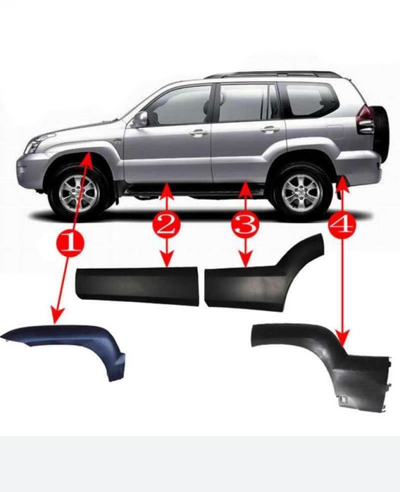 Накладки на крылья фендеры на двери Toyota Prado 120 gz470