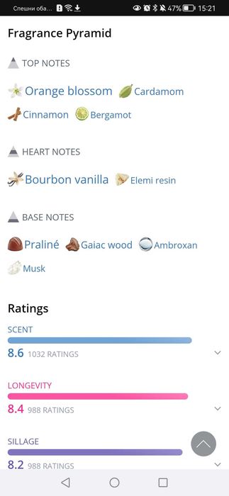 Liquid Brun French Avenue