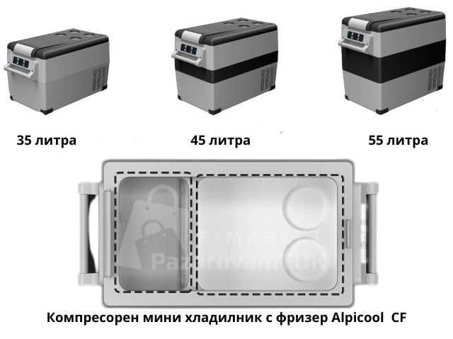 Компресорен хладилник Alpiccol серия CF
