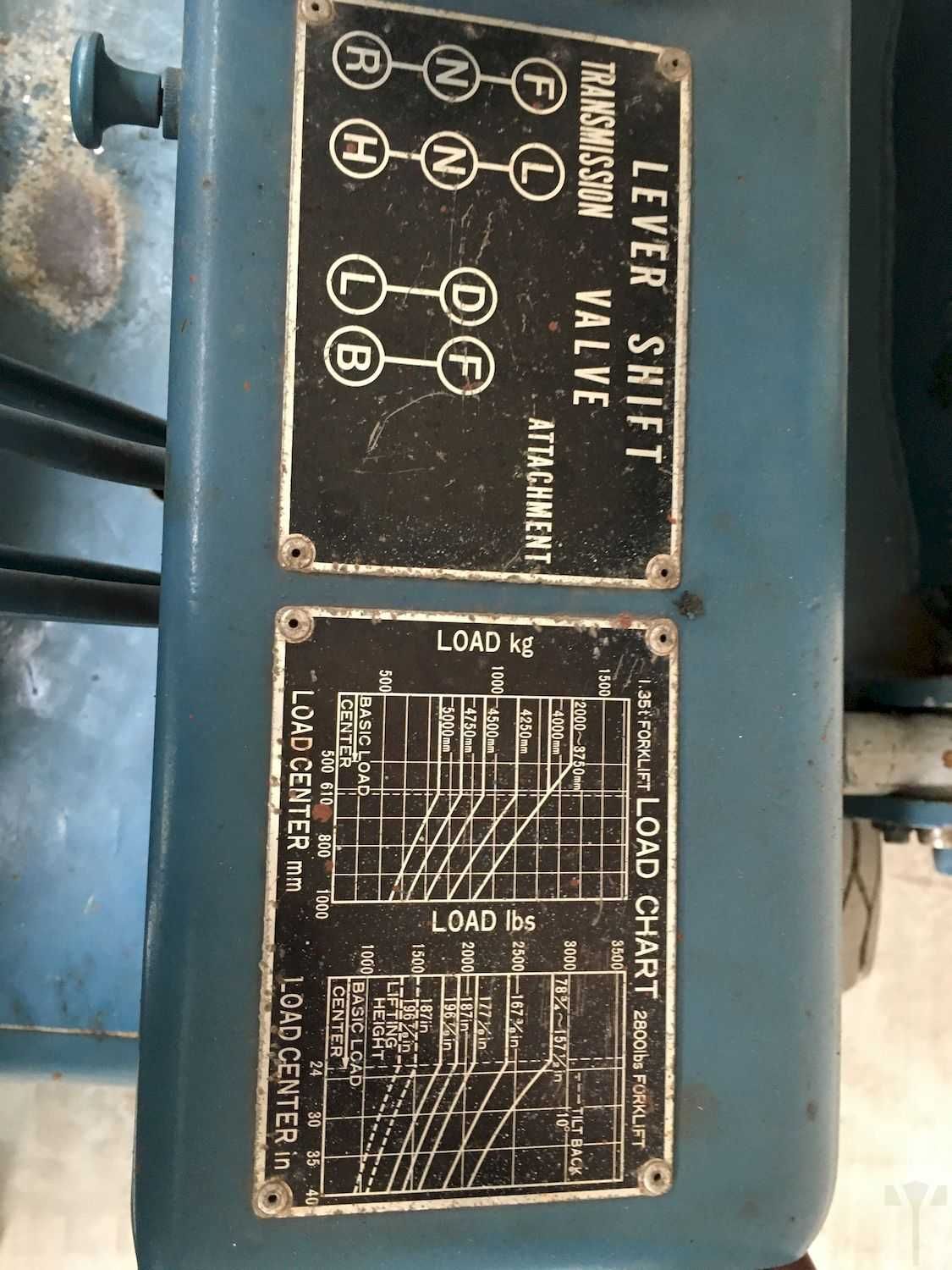 Мотокар TCM,  часове: 7840H, Газокар 1500 кг, двигател Nissan- (Japan)