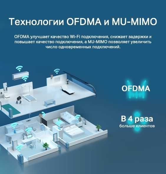 Wi-Fi 6 Tp-link Archer AX53 Гигабитный роутер Router