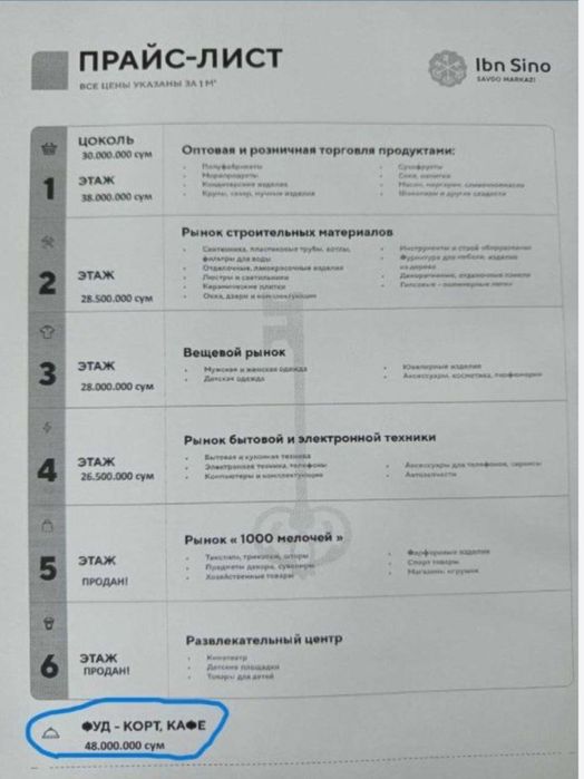 Сотилади Stroymart 0 қават! Продаётся Строймарт 0 этаж!