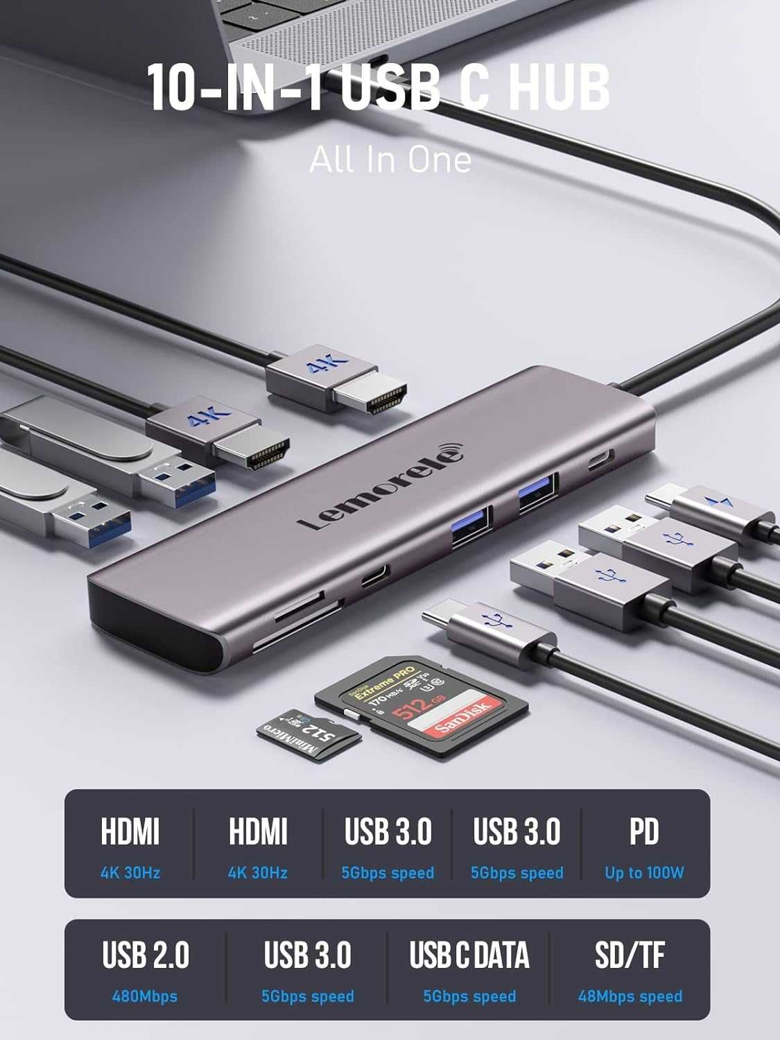 Lemorele USB C към двоен HDMI адаптер, 10-в-1