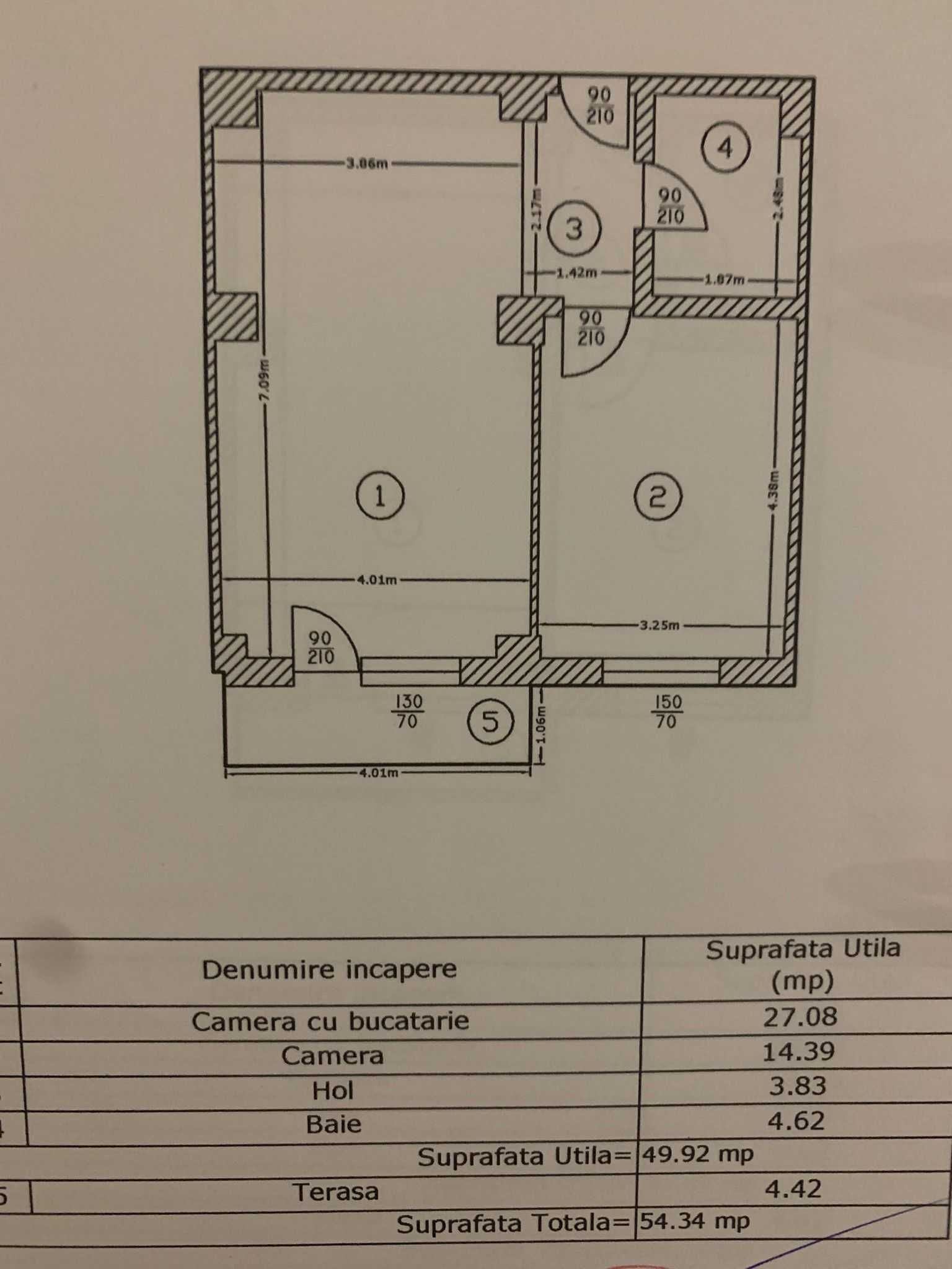 Vand apartament 2 camere mobilat complet