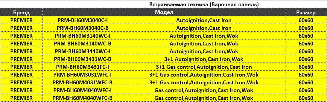 Газ пишириш панели! Арзон нархлар! PREMIER! Варочный панель Премьер!