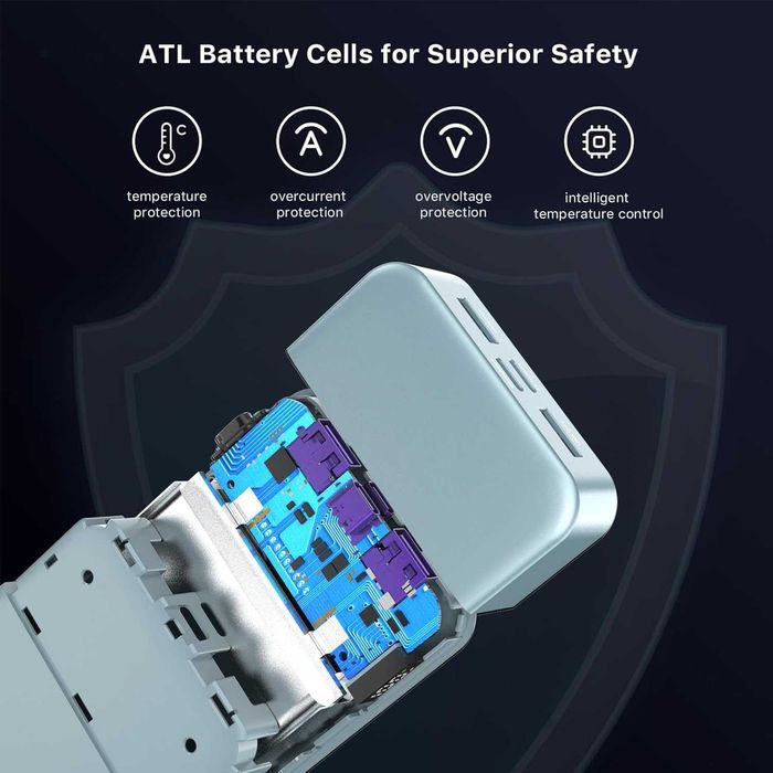Baterie externă 20000mAh 45W,încărcare rapidă PD3.0,afișaj LED,sigilat
