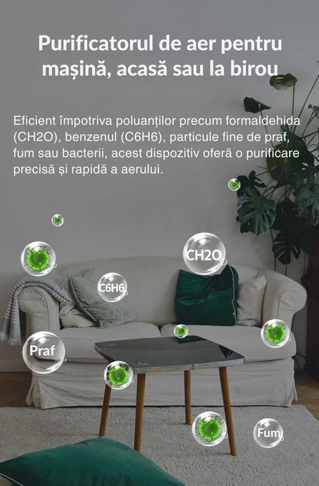 Purificator Aer Portabil pentru Masina si Acasa Filtrare in 4 Straturi