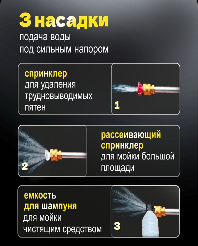 Мойка высокого давления + 2 аккумулятора