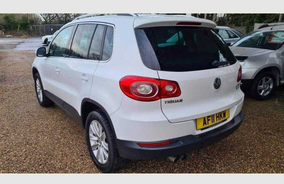 Tiguan volan dreapta