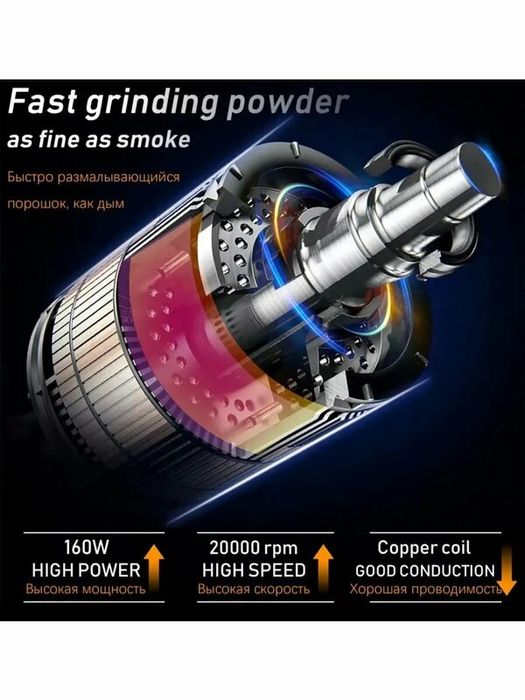 Кофемолка электрическая