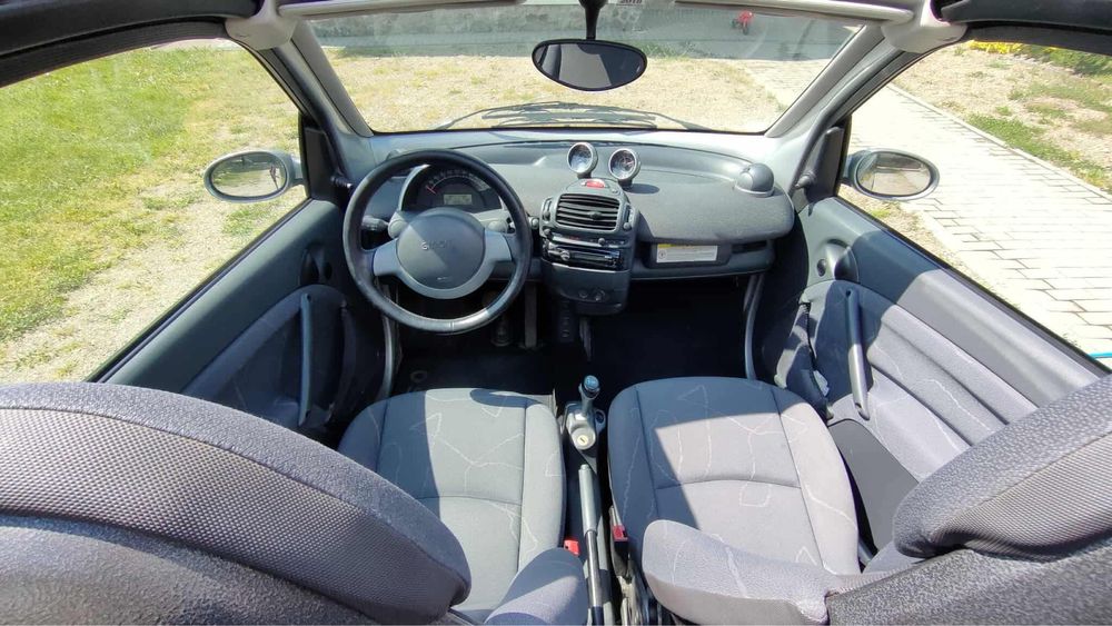 Smart Fortwo Cabrio 0.8 CDI