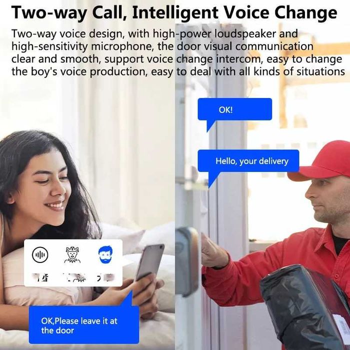Video sonerie wireless Camera supraveghere