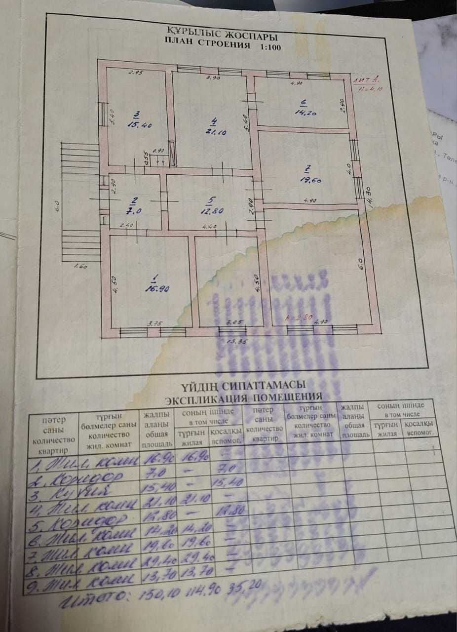 СРОЧНО! Продам дом в с. Толеби