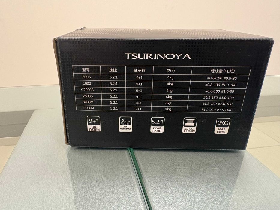 Въдици и макара.