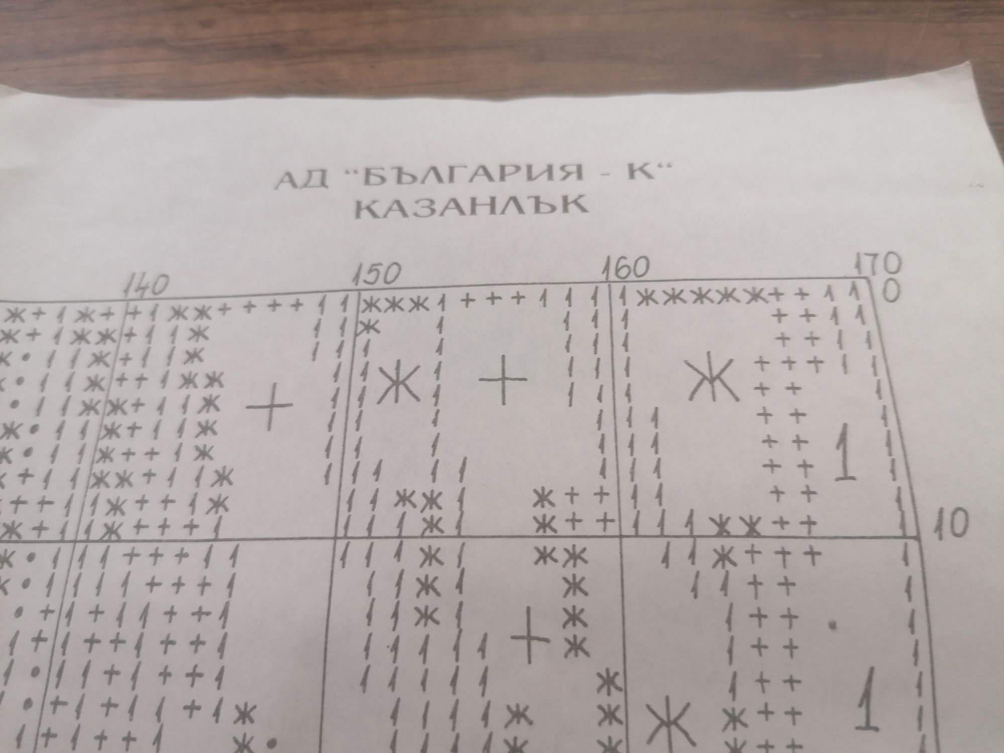Гоблен за шиене"Автопортрет на Рембранд и Саксия"