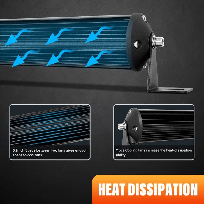 LEDBAR OFFROAD SKYWORLD 15” 108W, nouă sigilată, cablaj 12V inclus