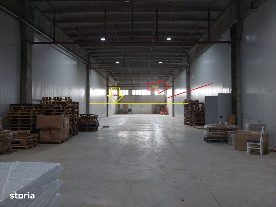 Oportunitate de Investitie!!!