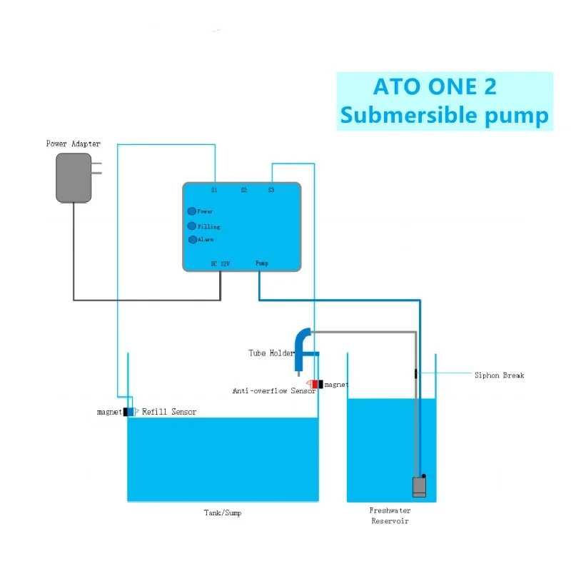 Kamoer ATO ONE 2 - Pompa completare apa acvariu