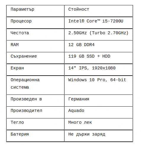 Лаптоп Aquado 14" IPS , i5-7200U, 12GB RAM, SSD, Windows 11