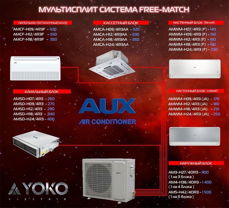 Кассетный кондиционко Midea/Aux/Mdv+доставка