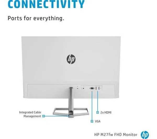 Монитор HP24FW, FHD Ips 75Hz